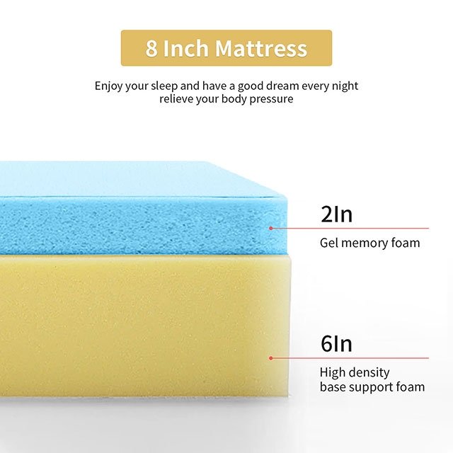 Artemisia 8" Memory Foam Mattress - Image 7