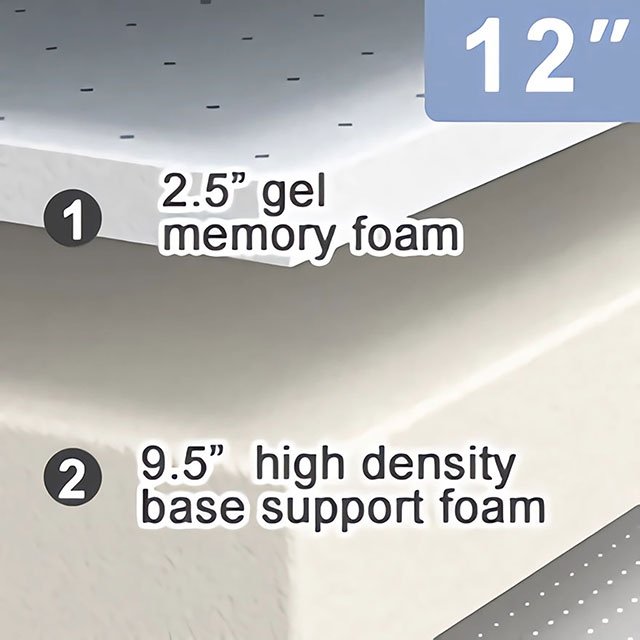 Artemisia 12" Memory Foam Mattress - Image 5