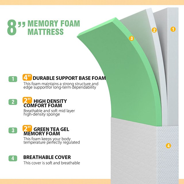 Forsythia 8" Twin Green Tea Gel Memory Foam - Image 4