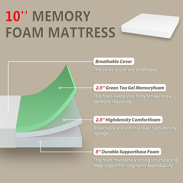 Forsythia 10" E.King Green Tea Gel Memory Foam - Image 4