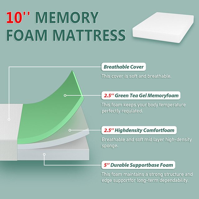 Forsythia 10" Full Green Tea Gel Memory Foam - Image 4