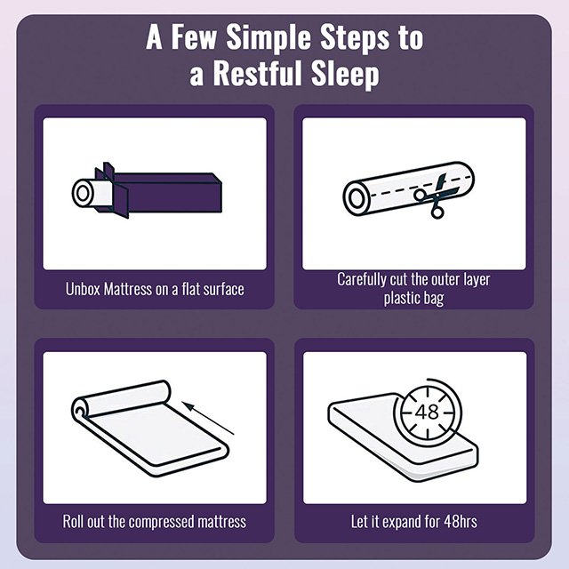 Nasturtium 10" E.King Bamboo Charcoal Infused Memory Foam - Image 8